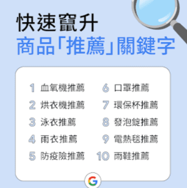 Google 發布台灣 2022 年搜尋關鍵字排行榜清單